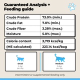 Freeze-Dried Turkey Liver for Cats